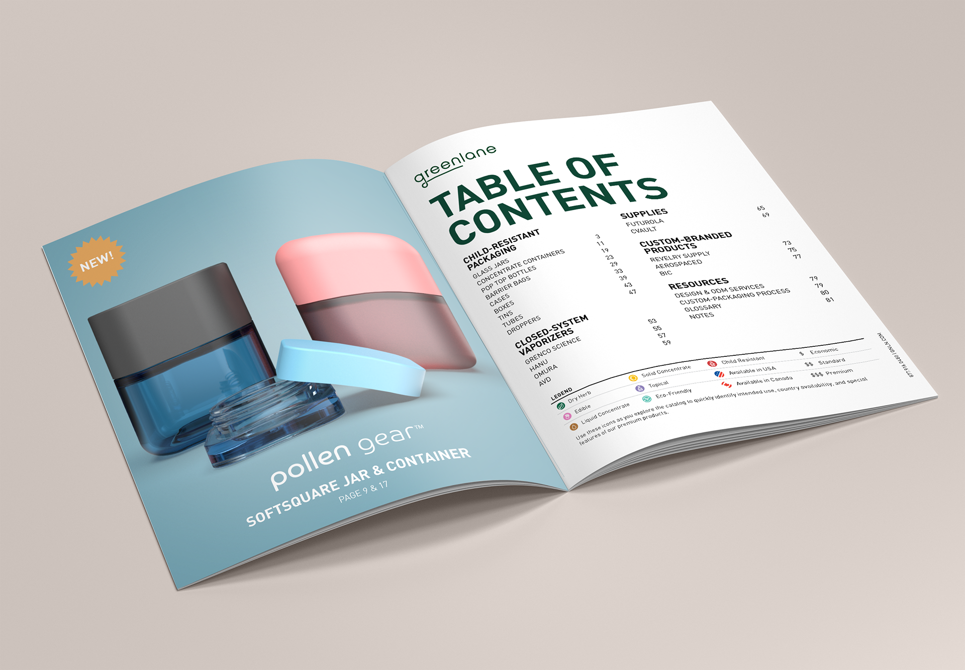 Table of Contents Spread