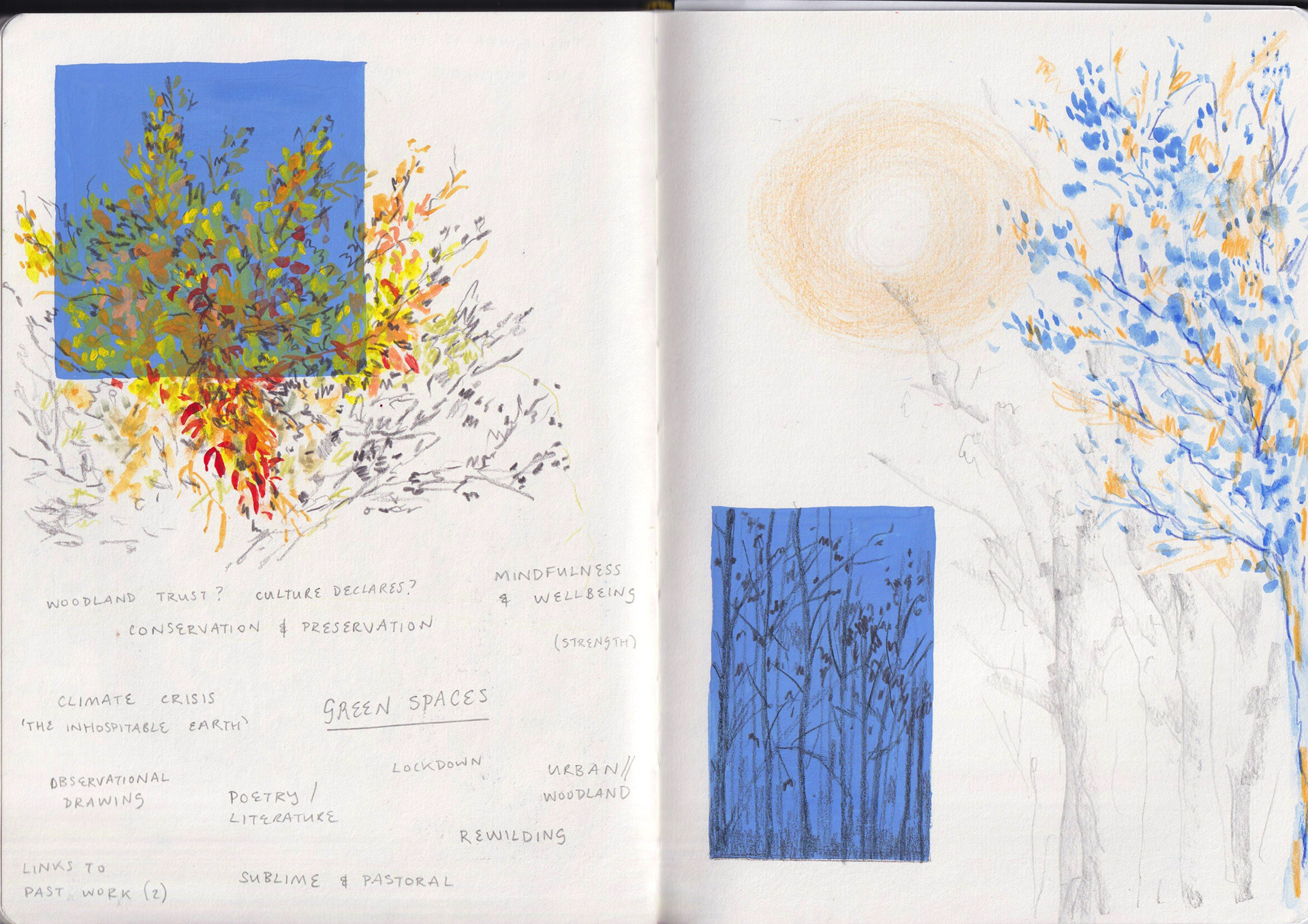 Location drawing//Planning