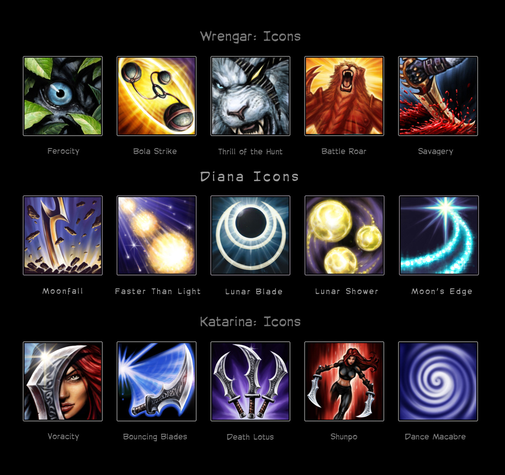 picture Katarina League Of Legends Icon league of legends riot games ui icons