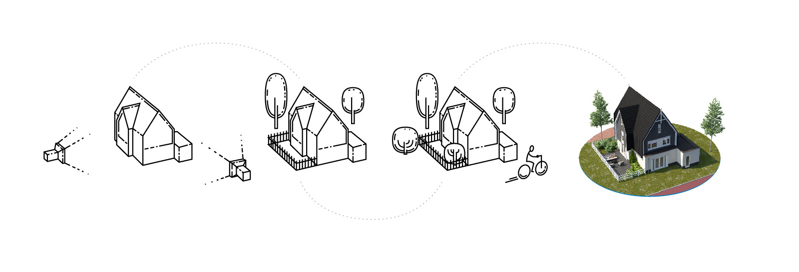 Workflow of architecture visualization infographics, short version.
