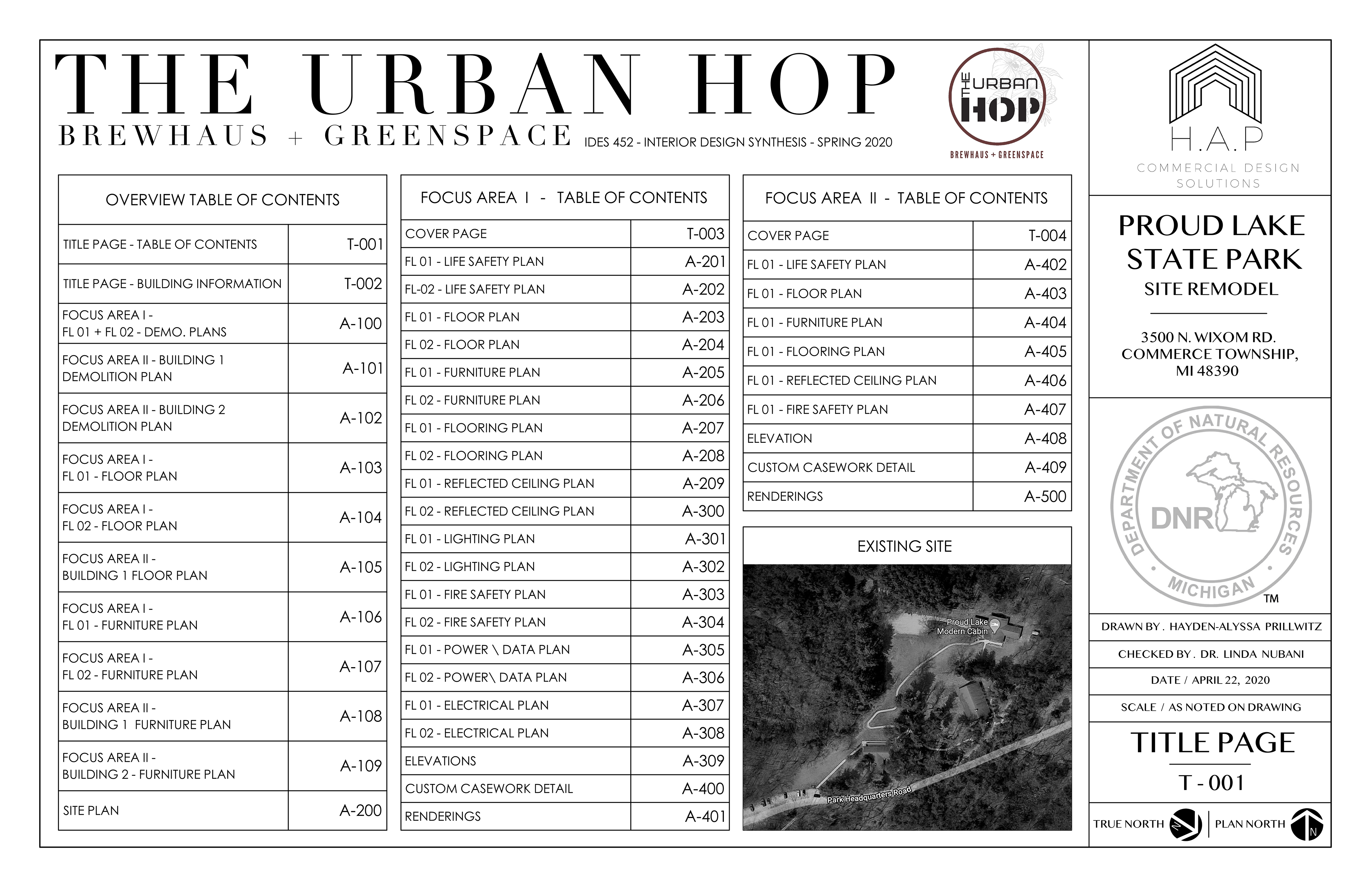Table of Contents