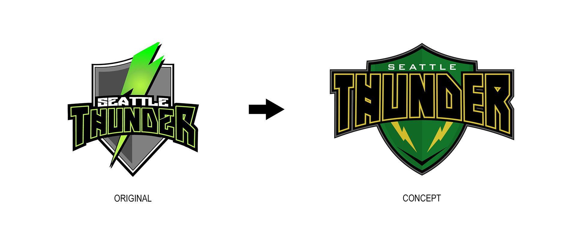 LukeIG Seattle Thunder Rebrand Concept