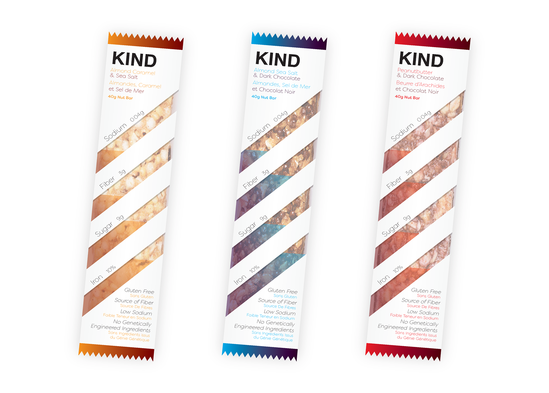 KIND, granola bar, compromised immune systems