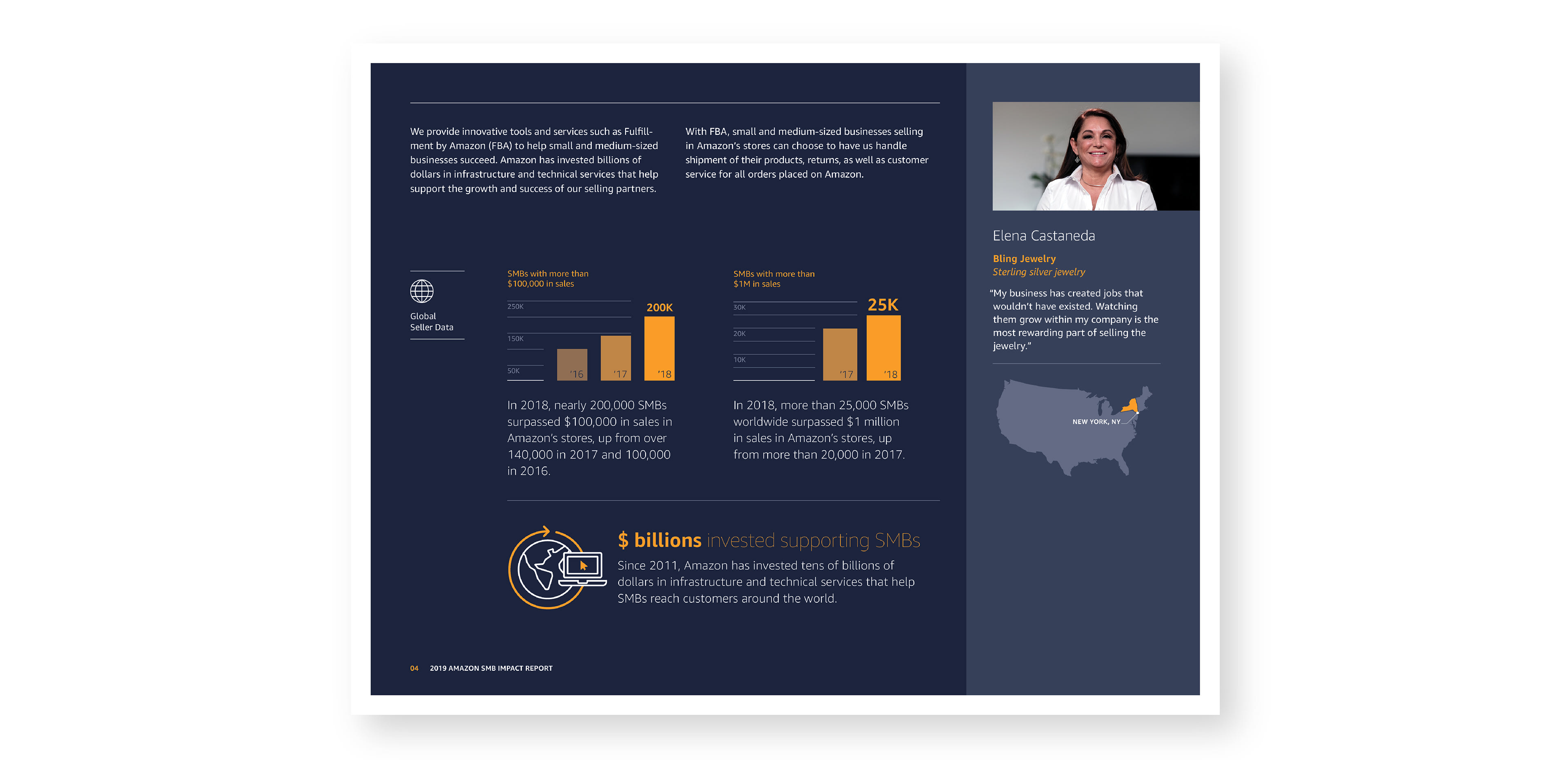 Lesley Feldman Amazon Small Business Report