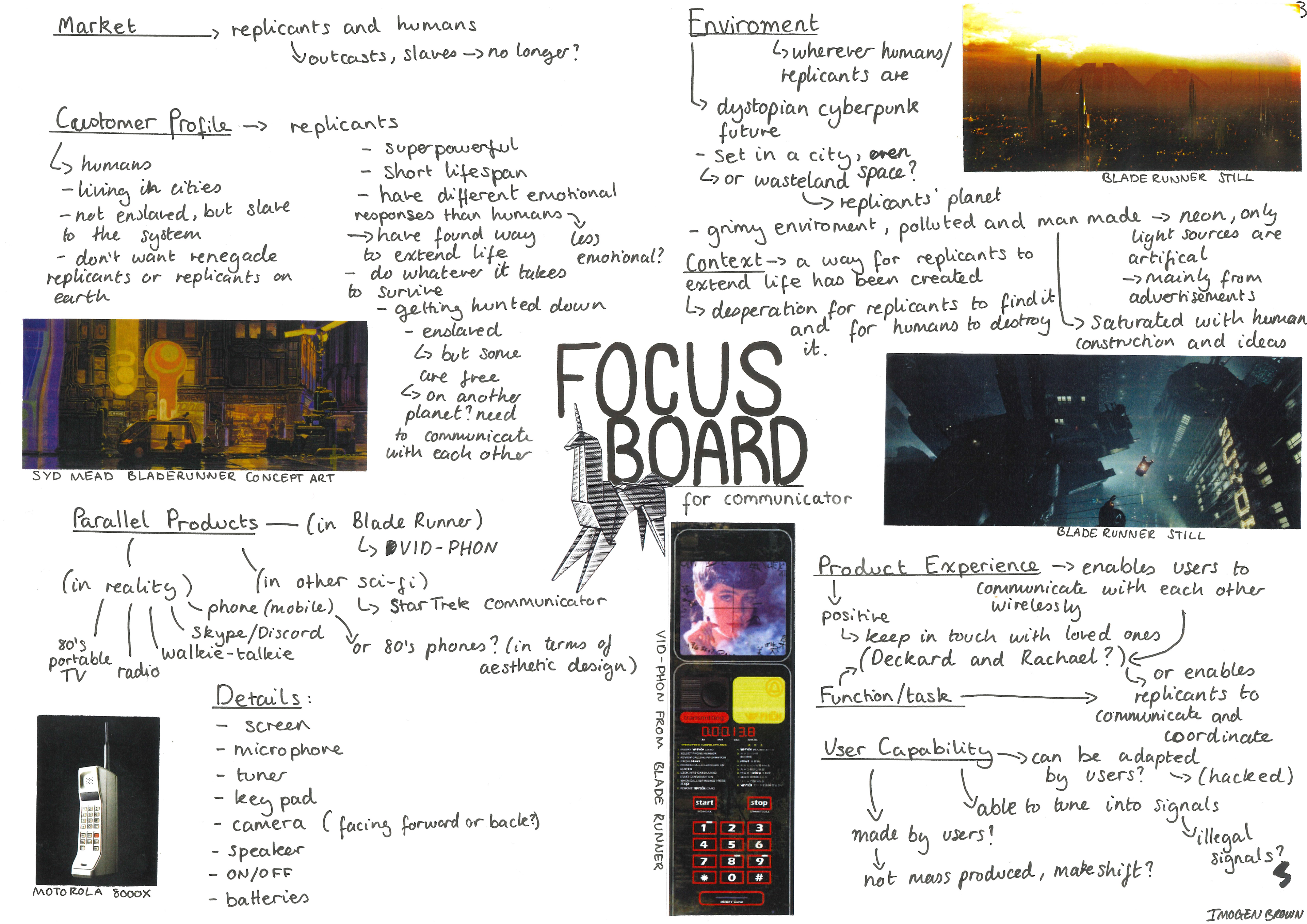 Focus Board