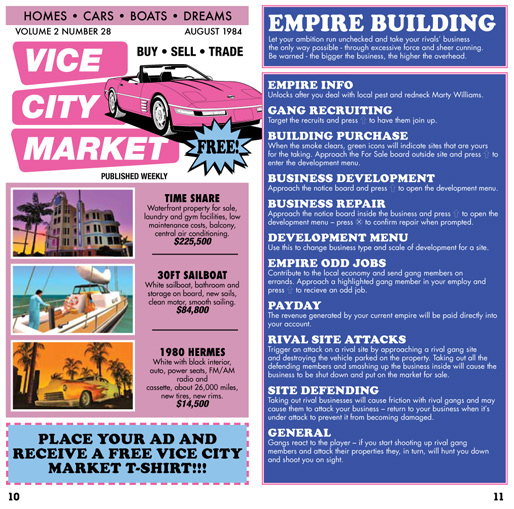 Vice city market