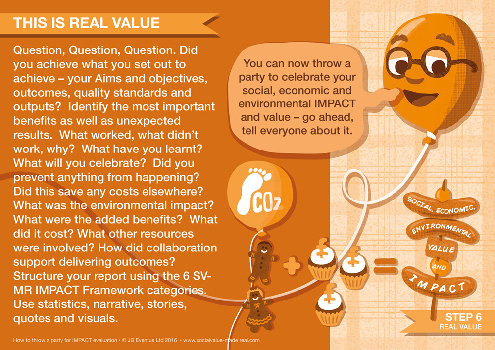 Garry Robson Illustration How to throw a party a guide for project