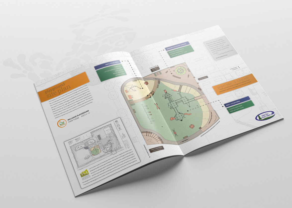 Magazine, Center Spread (playground site plan) — LEO'S HAVEN at Chanticleer Park — Santa Cruz Playground Project