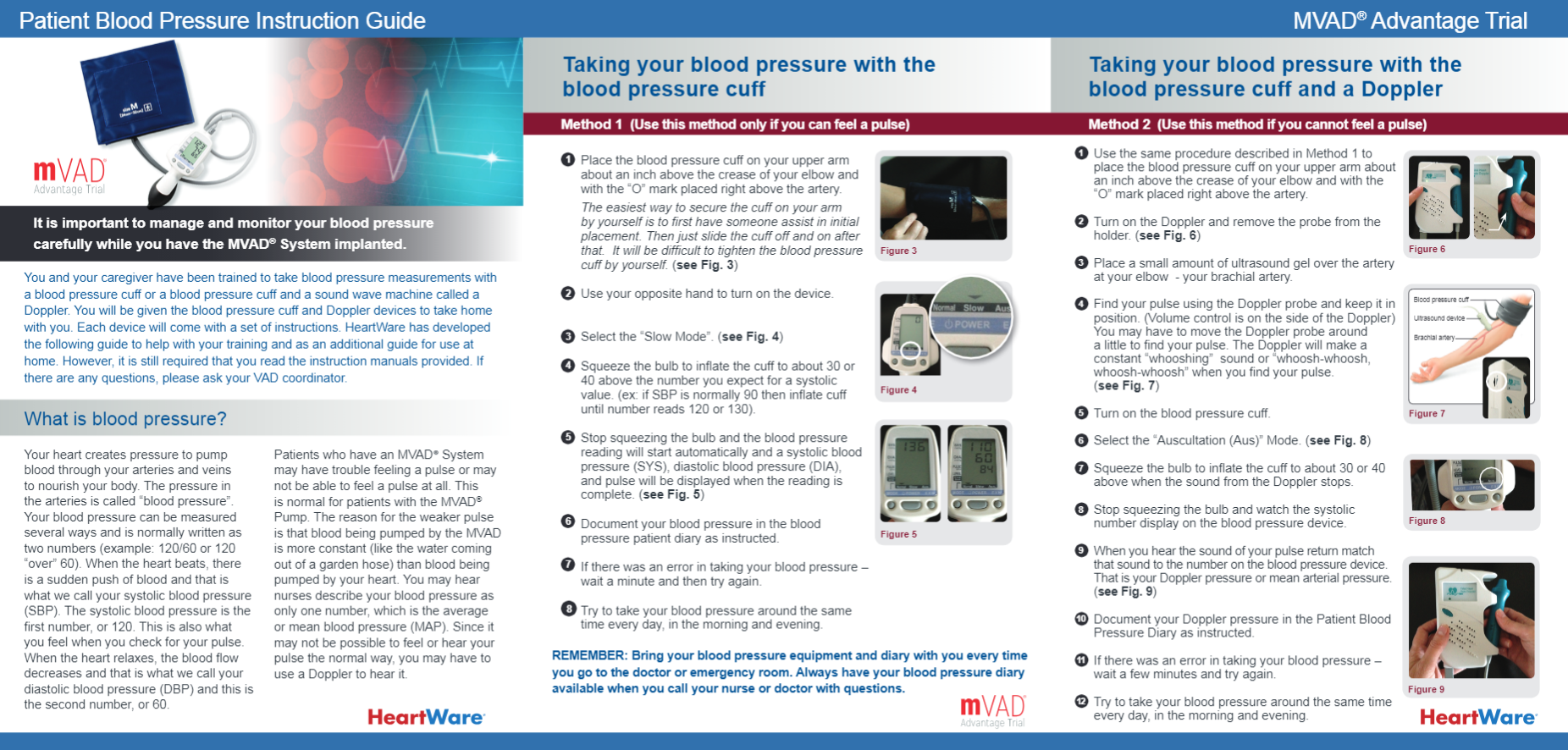 Full color 6 panel brochure for medical device