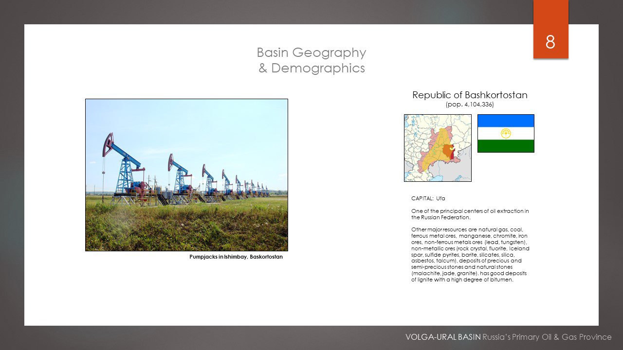 8th slide, basin geography and demographics with pictures