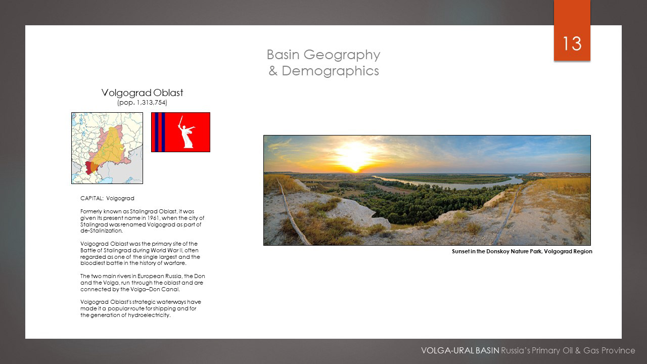 13th slide, basin geography and demographics with pictures