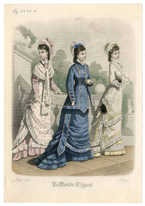 Wearable History - 1870 Trends