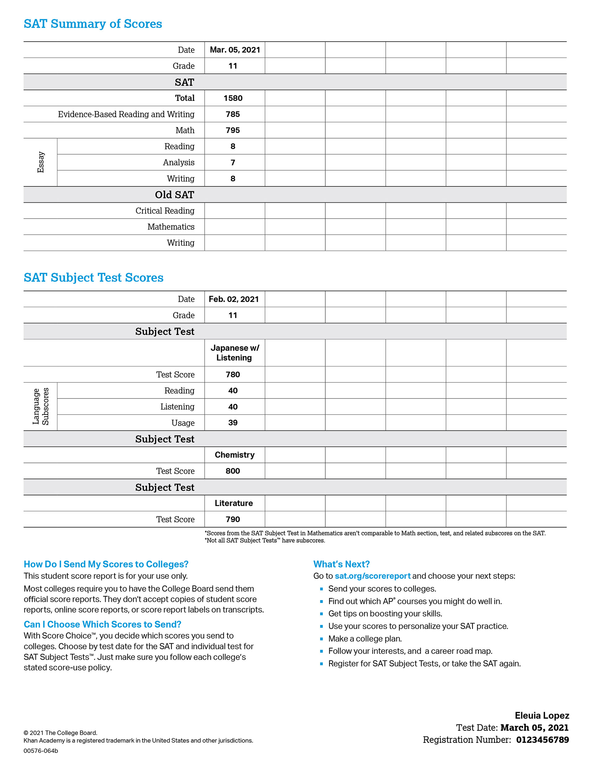 Hand Prop - Fictional SAT Score (Back)