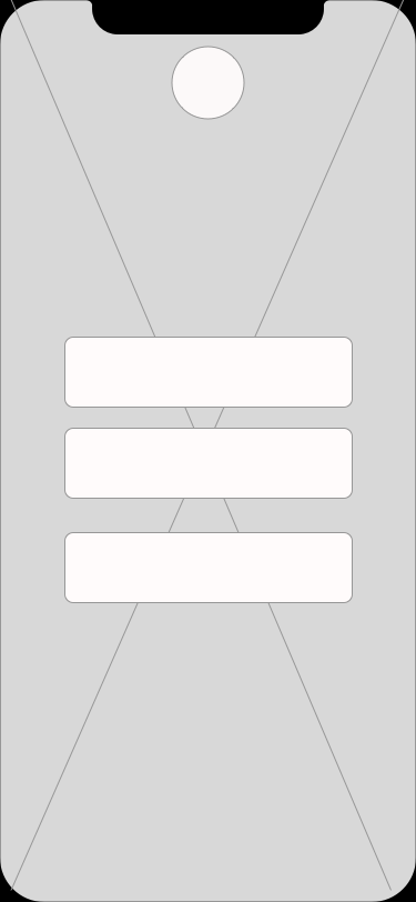Credentials