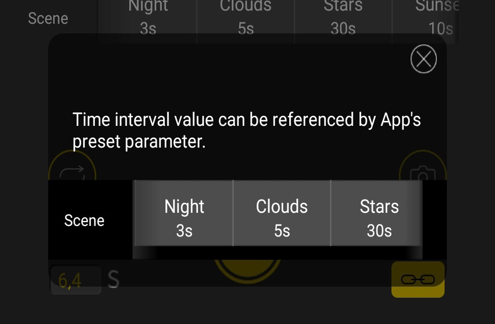 Interval Explanation