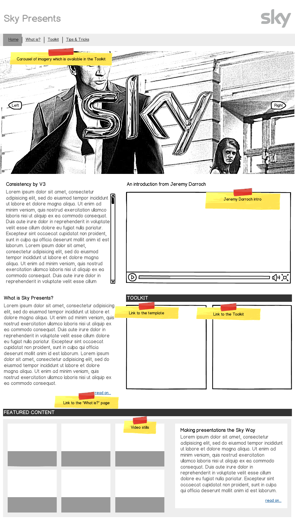 Sky brand wireframe