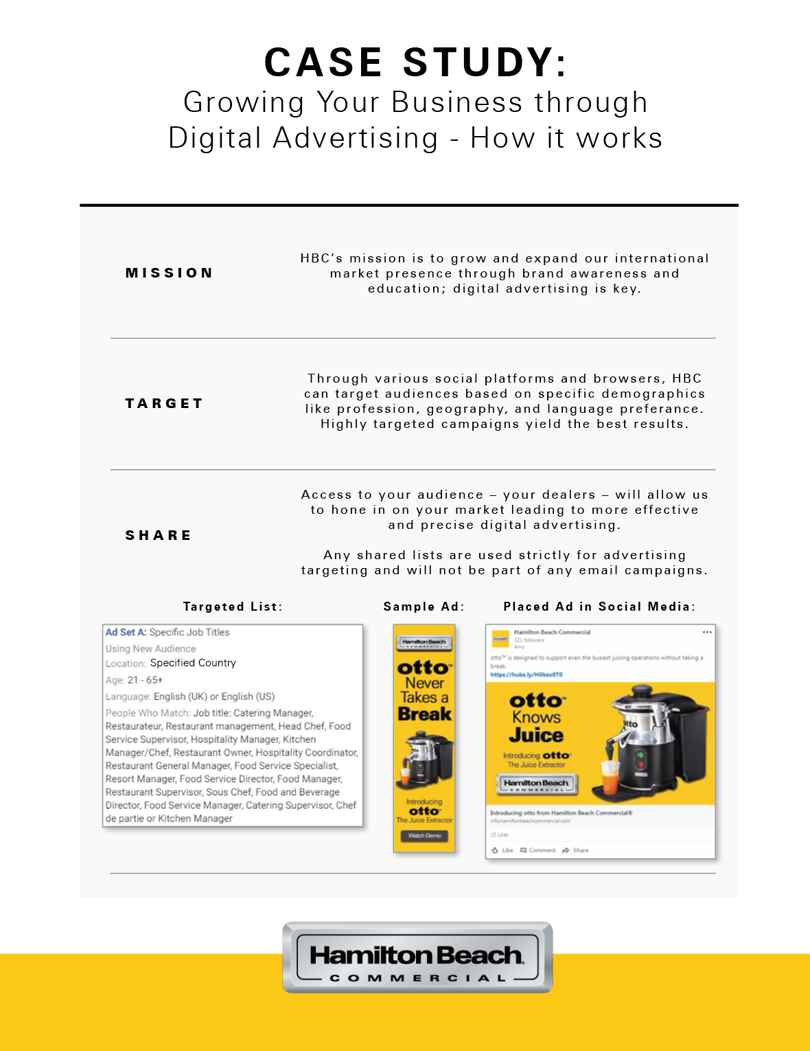 HBC International Case Study