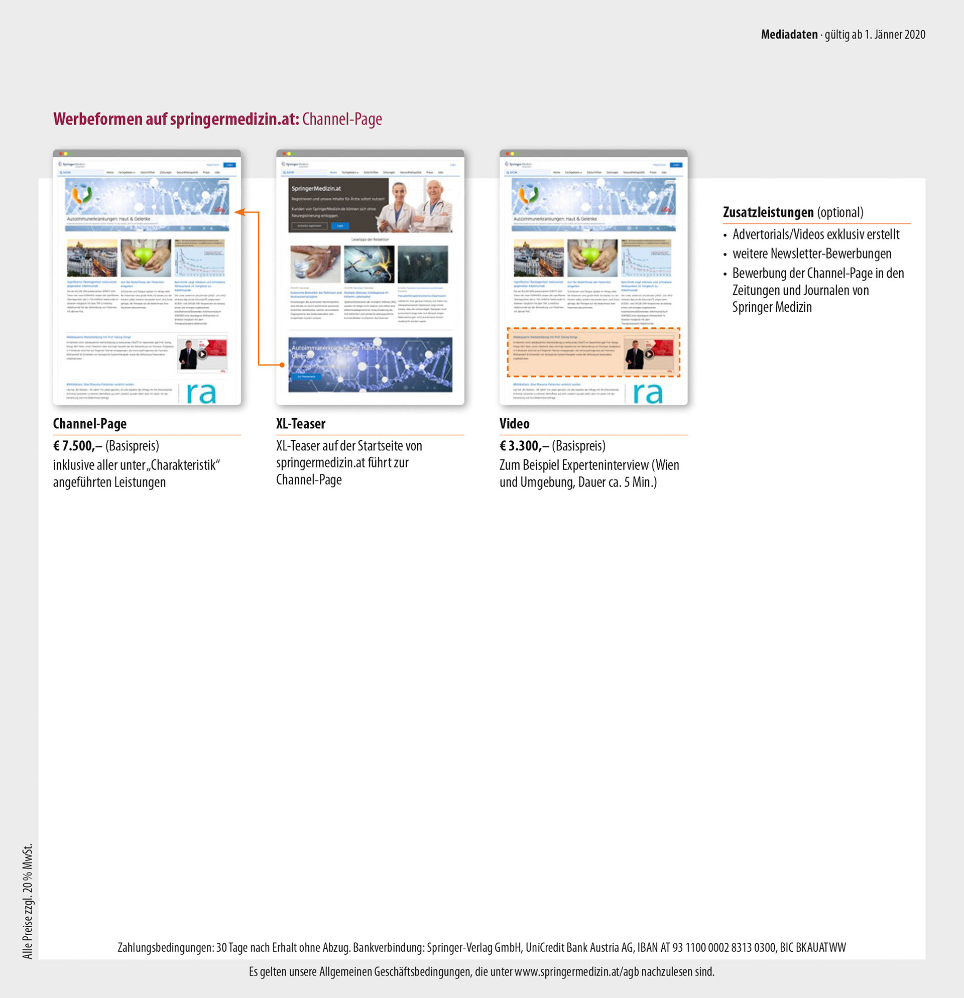 Mediadaten Springermedizin At Digitale Formate