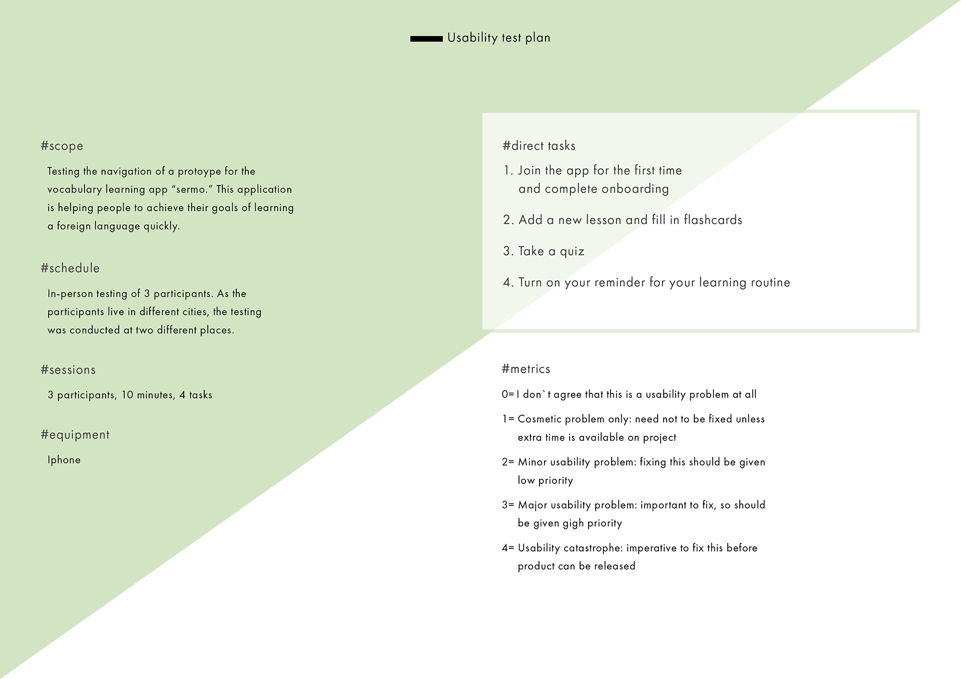 Usability Test Plan