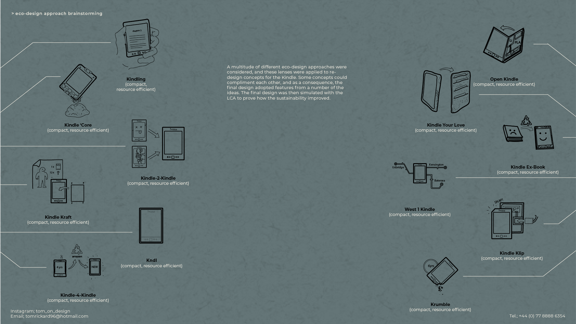 thumbnail sketches brainstorming possible eco design approaches to take with new kindle concept 