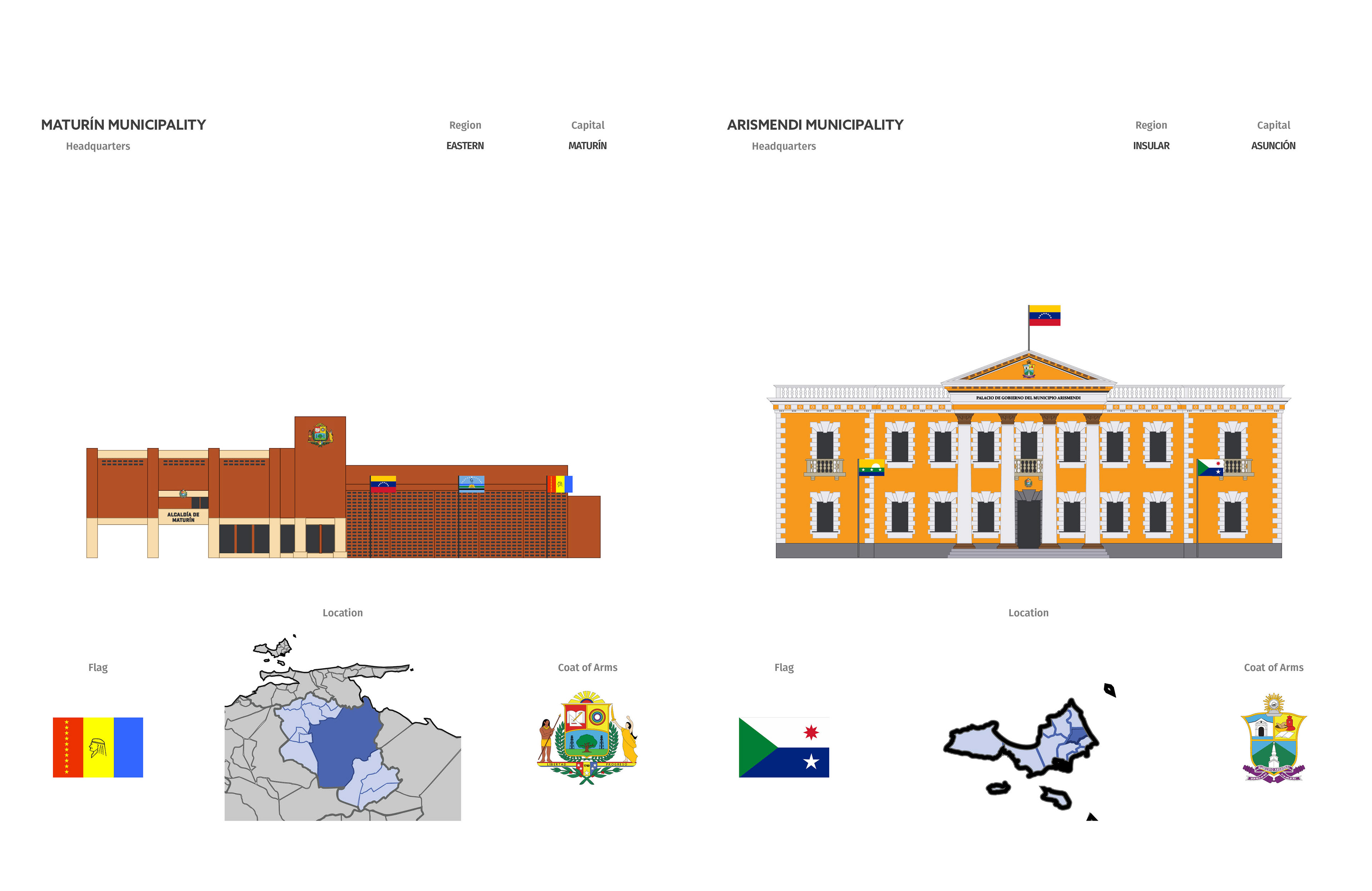 twallf Government Buildings of Venezuela