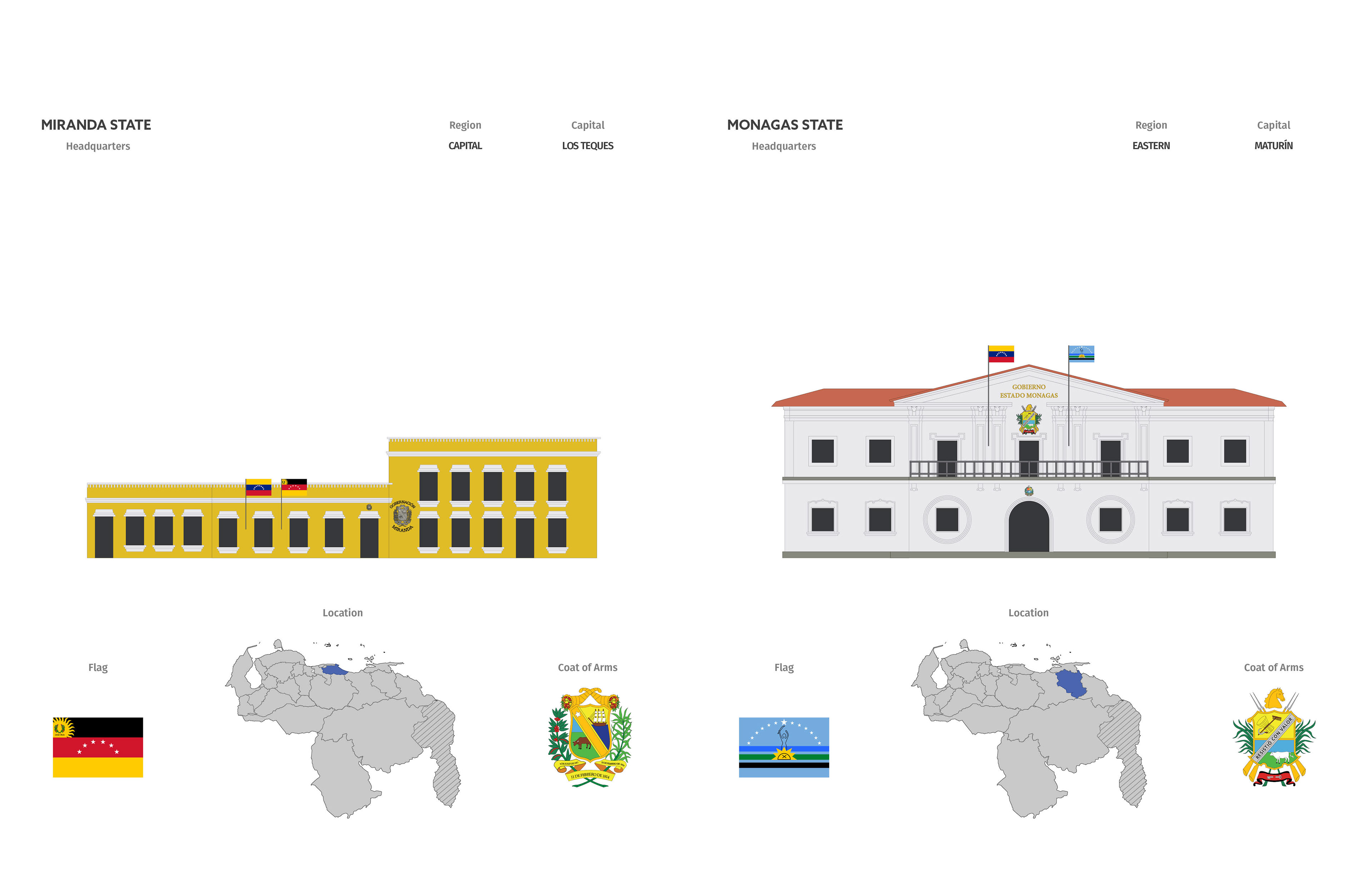 twallf Government Buildings of Venezuela