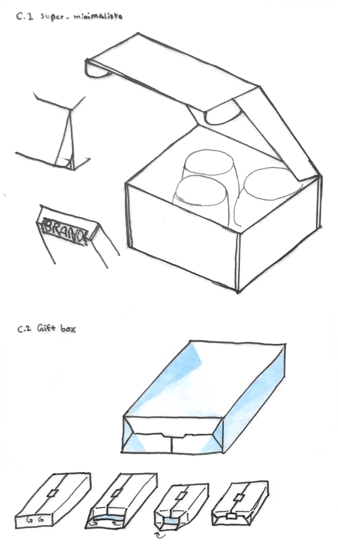 first concepts