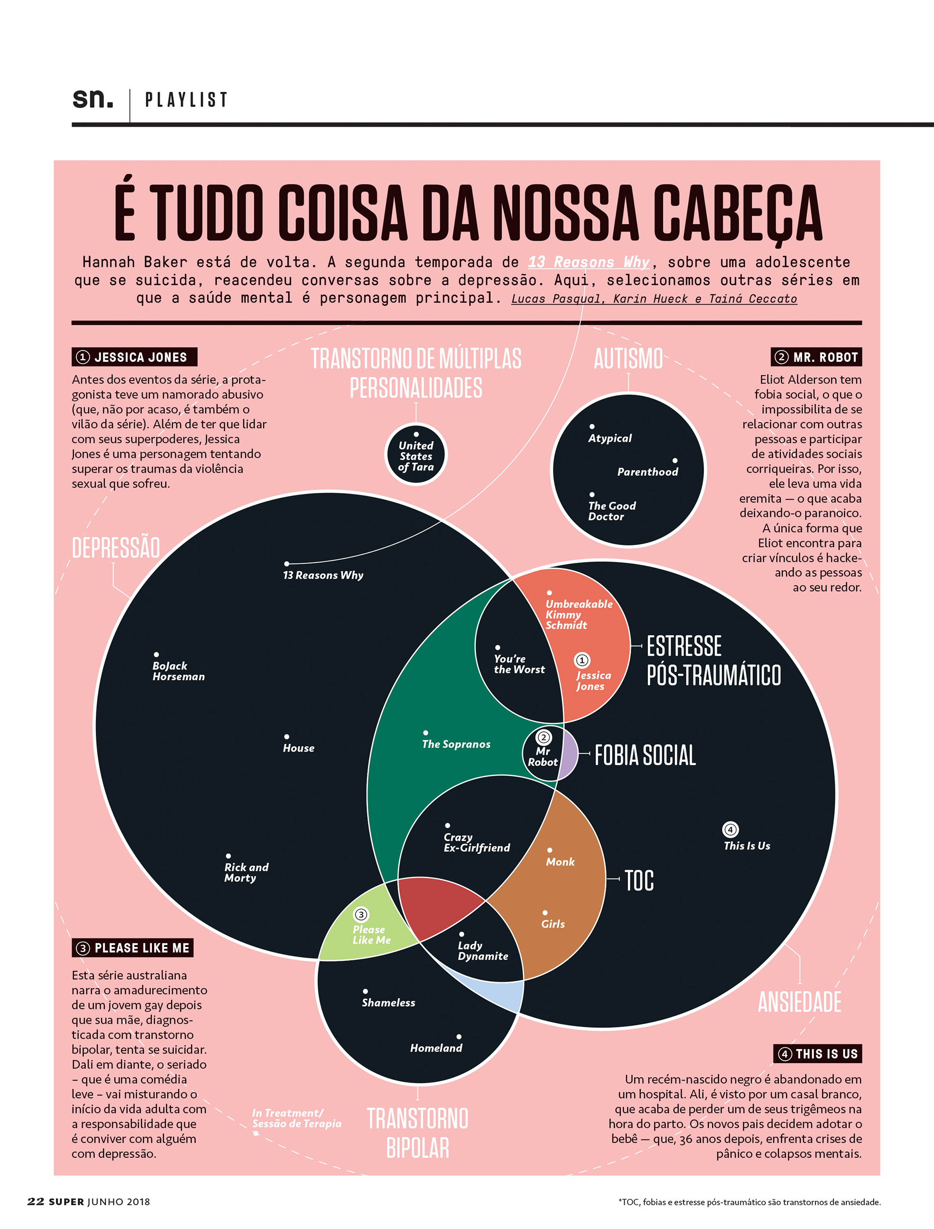 pix O Que É Um Single taina ceccato single page graphics