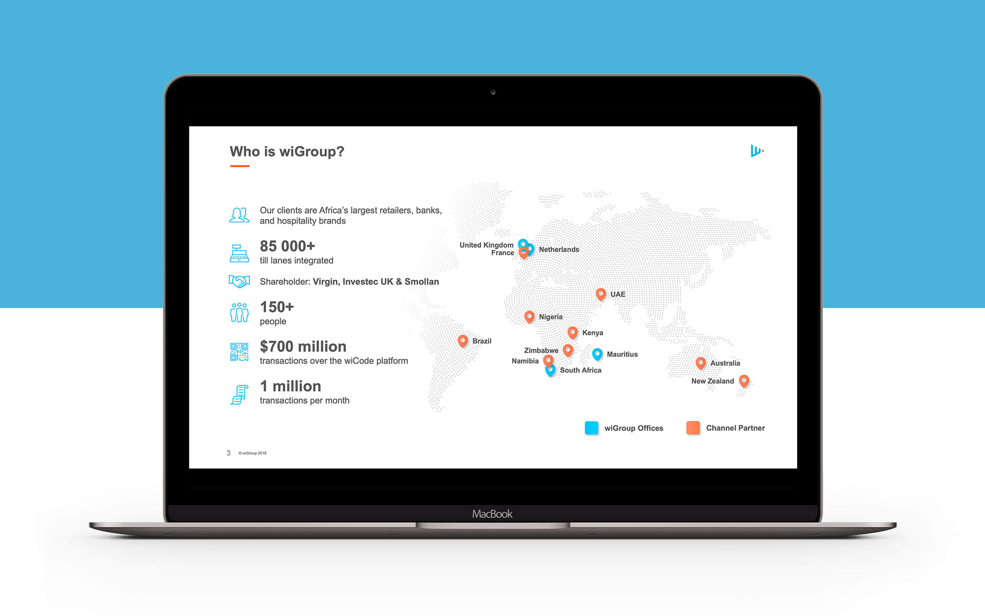 Who is wiGroup layout design.