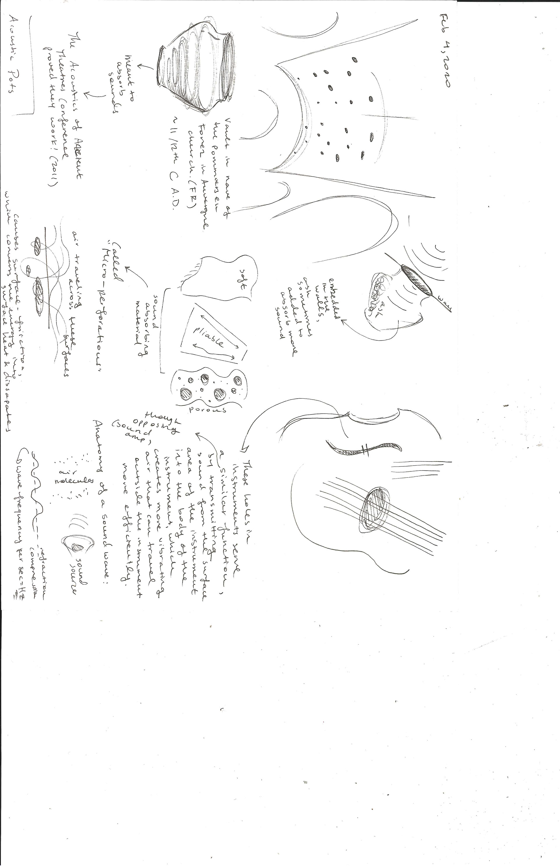 Acoustic Pots and Ideations (Feb 2020)