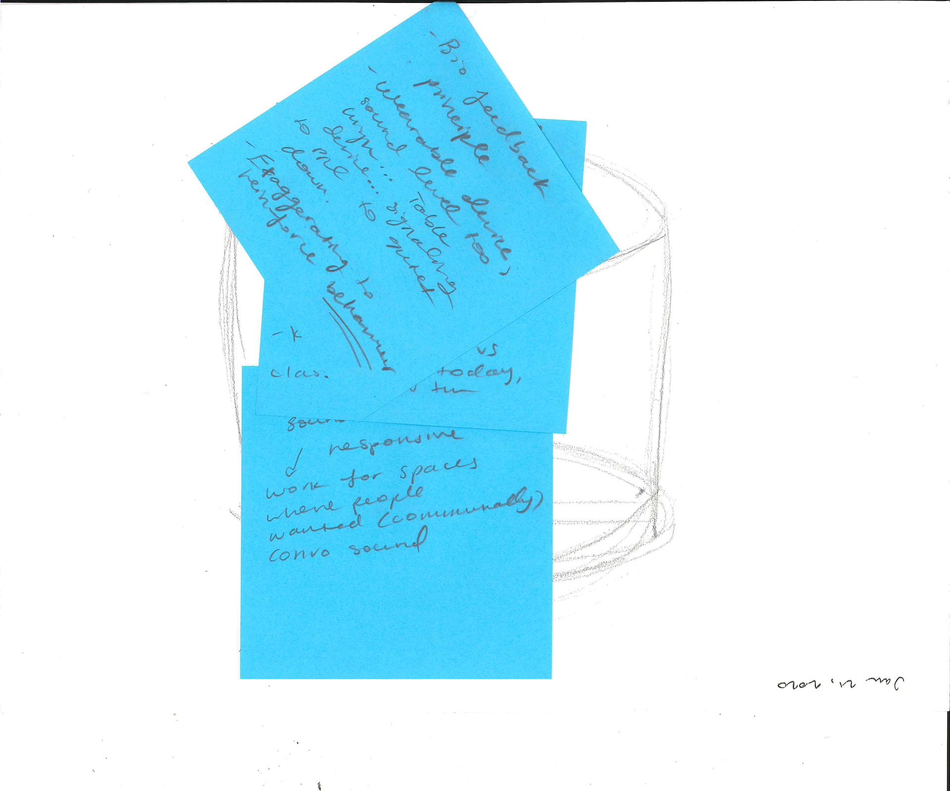 Feedback from installation sketch (Feb 2020)