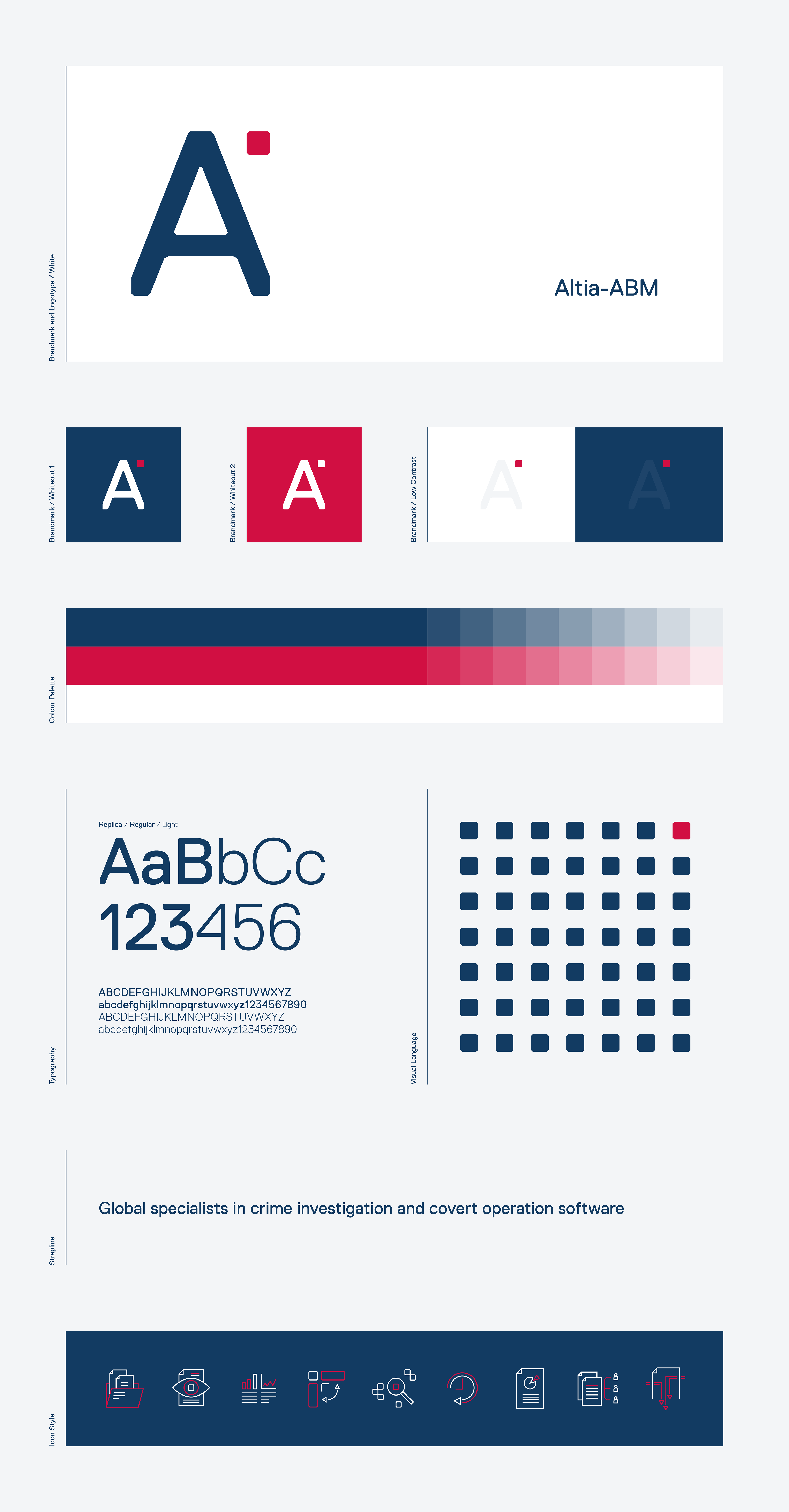 Altia-ABM brand assets