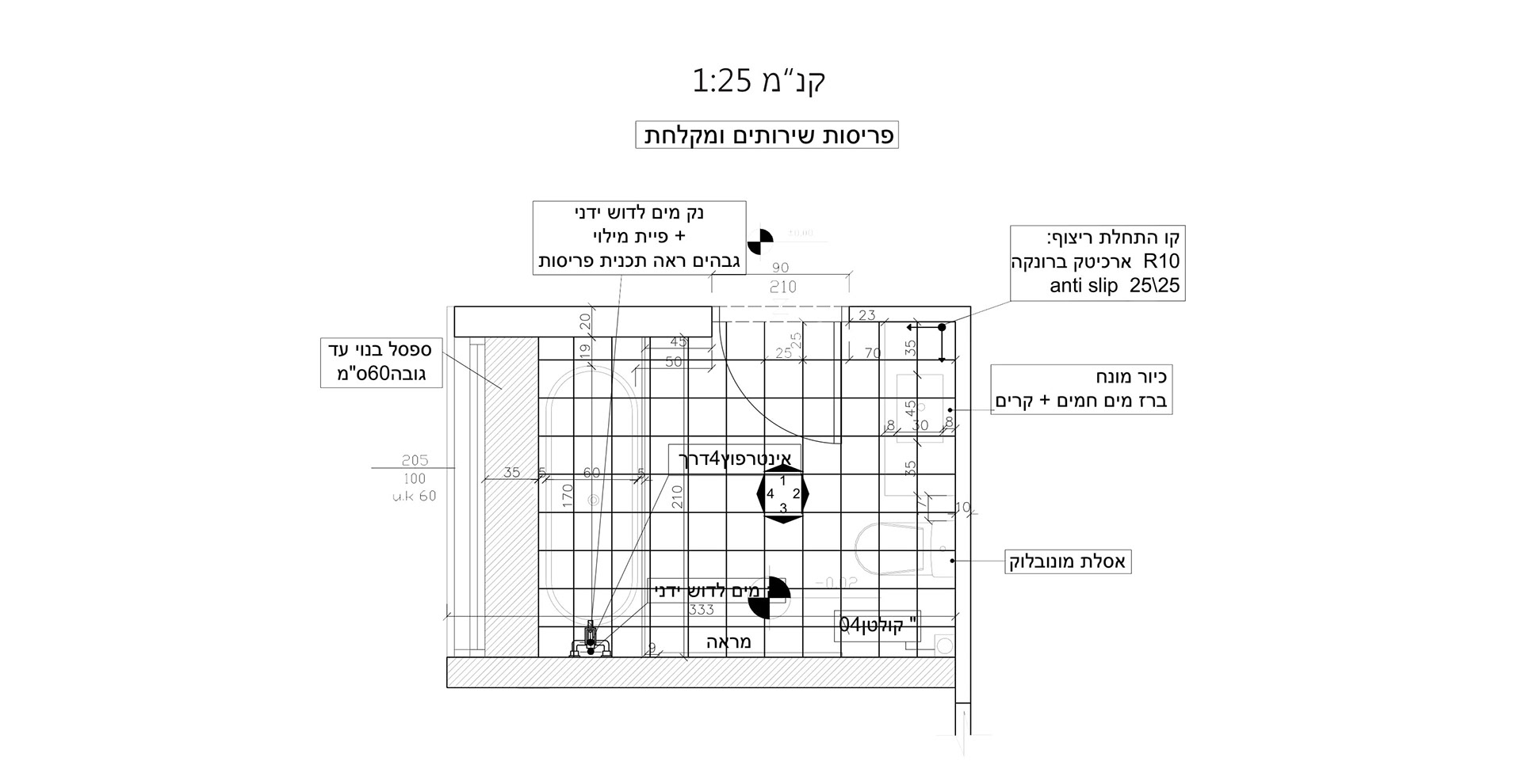 Bathroom Layouts