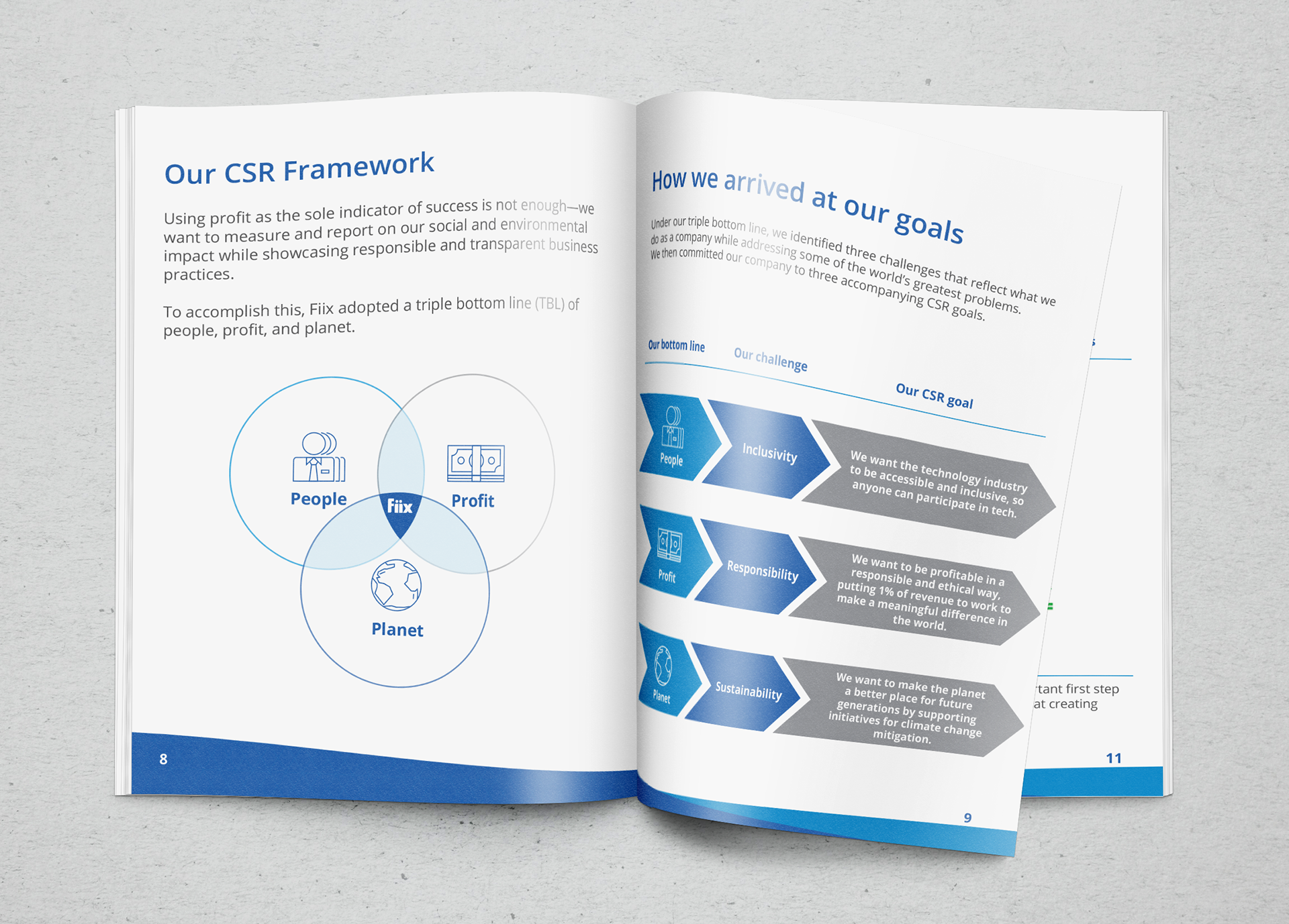Graphics that break down key concepts