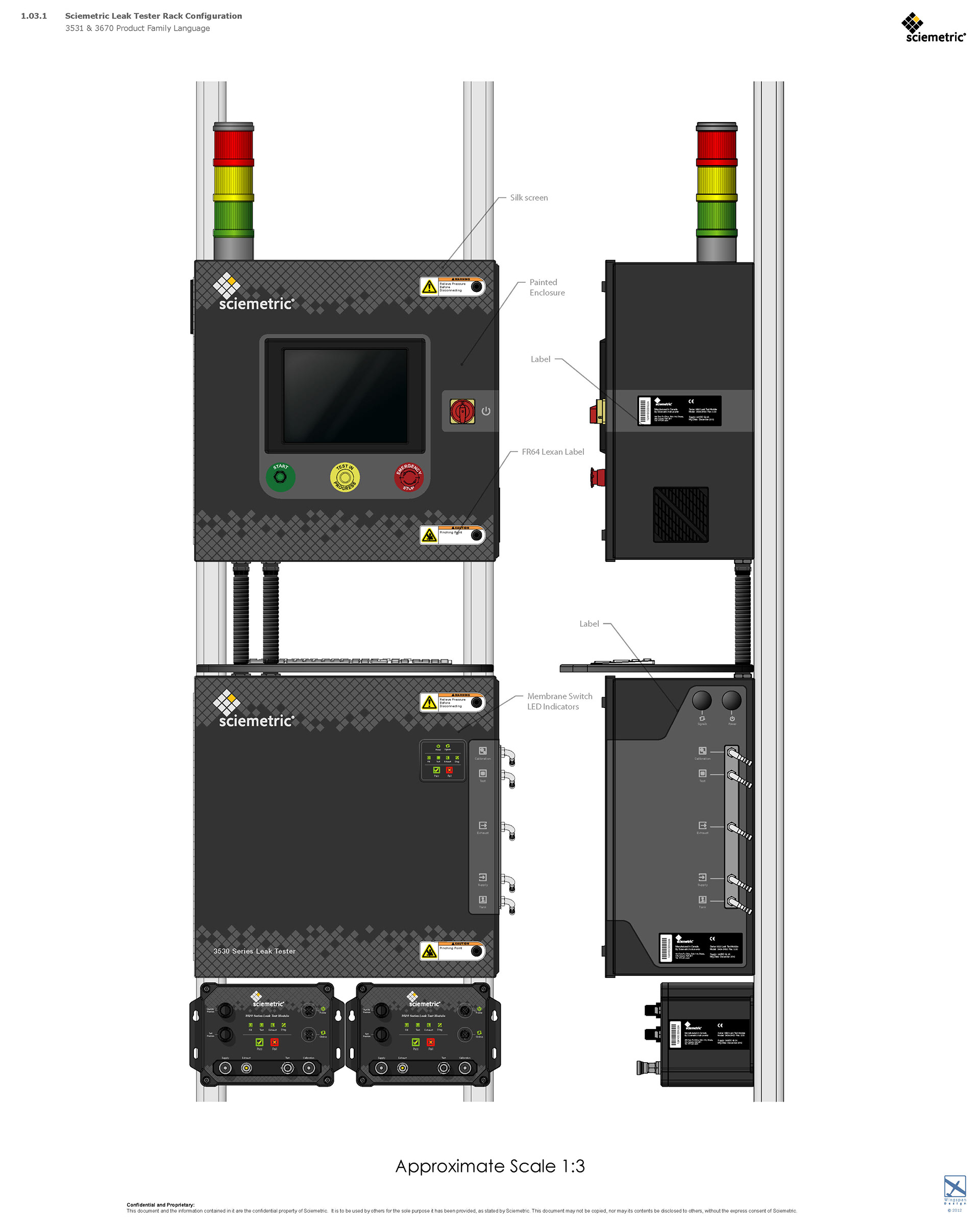 System Layout