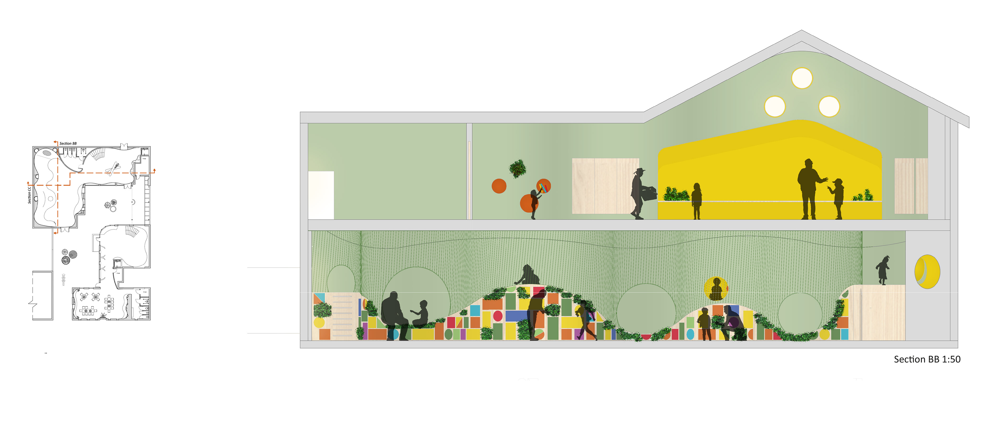 Section BB showing the Caterpillar and upstairs kitchen
