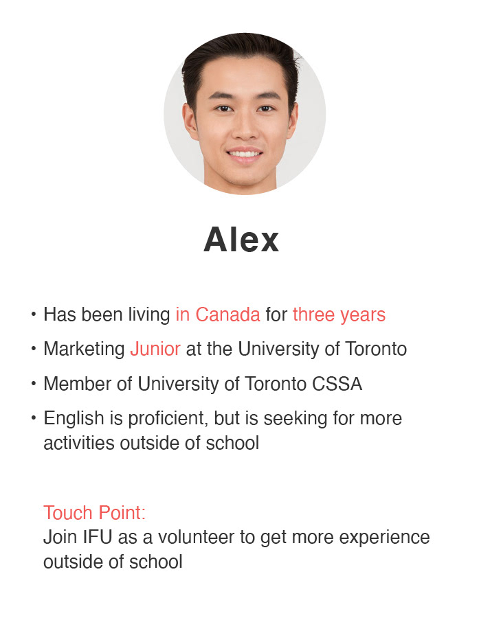 Proto-Persona: Users interested in Joining