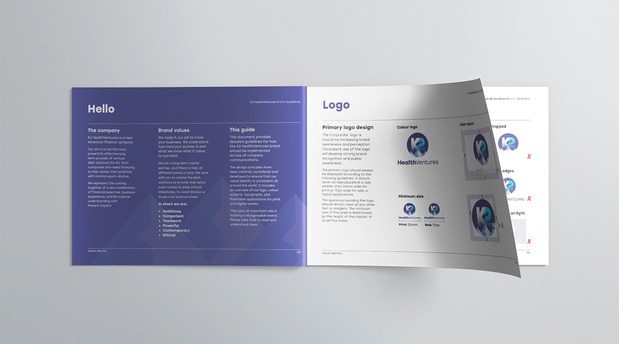 K2HealthVentures Visual Identity