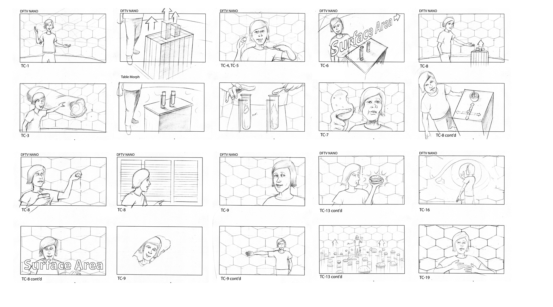 Daniel Rutter - Dragonfly Television Storyboards