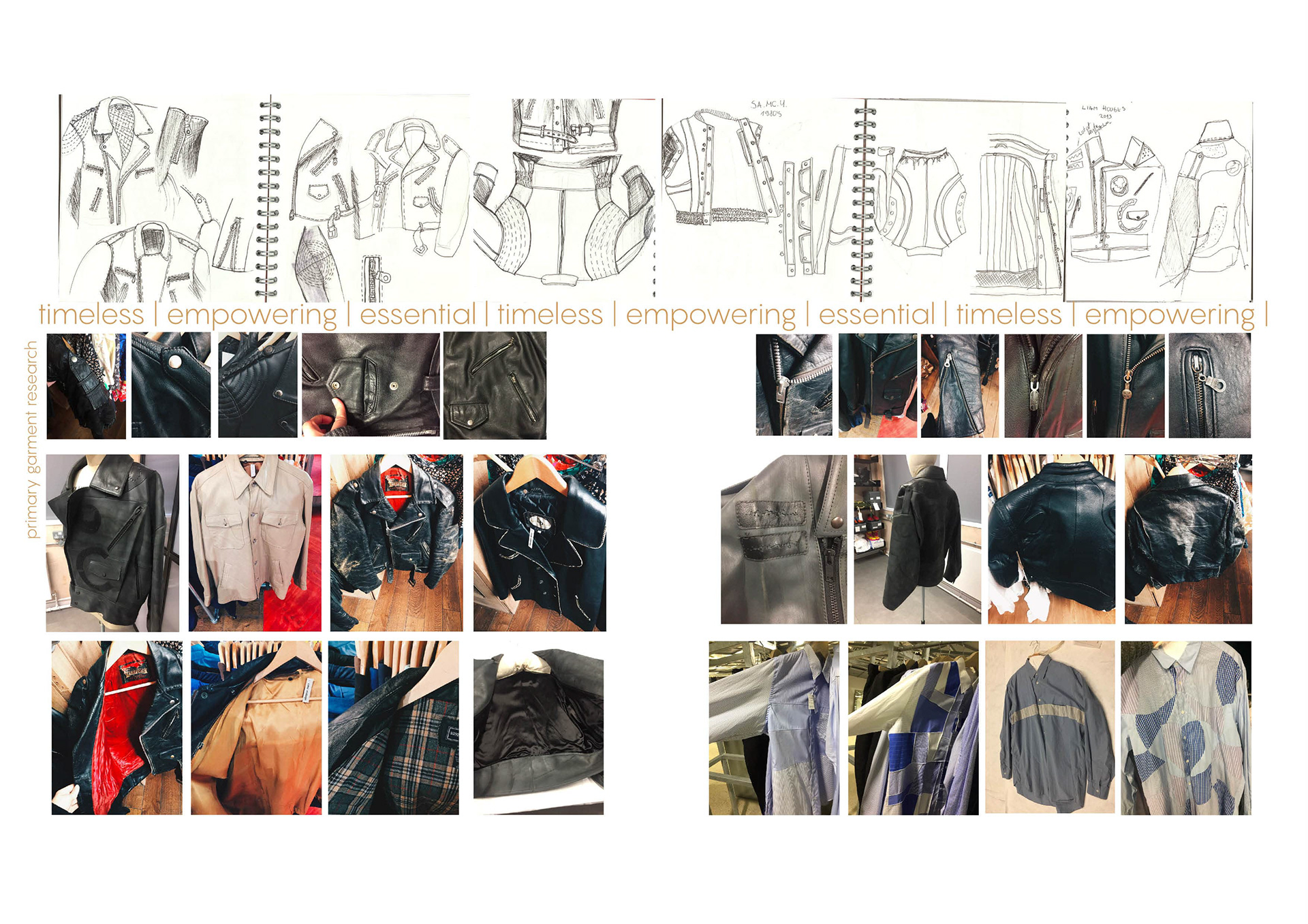 Primary research of biker jackets