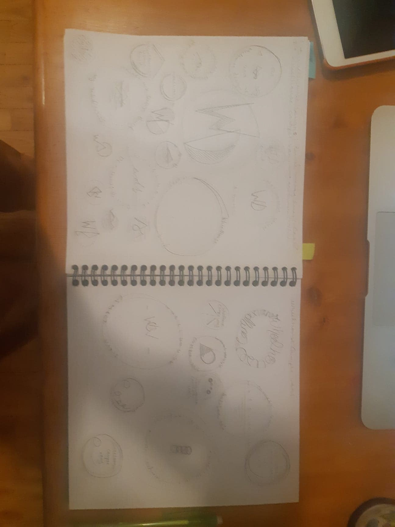 Sketch spread
