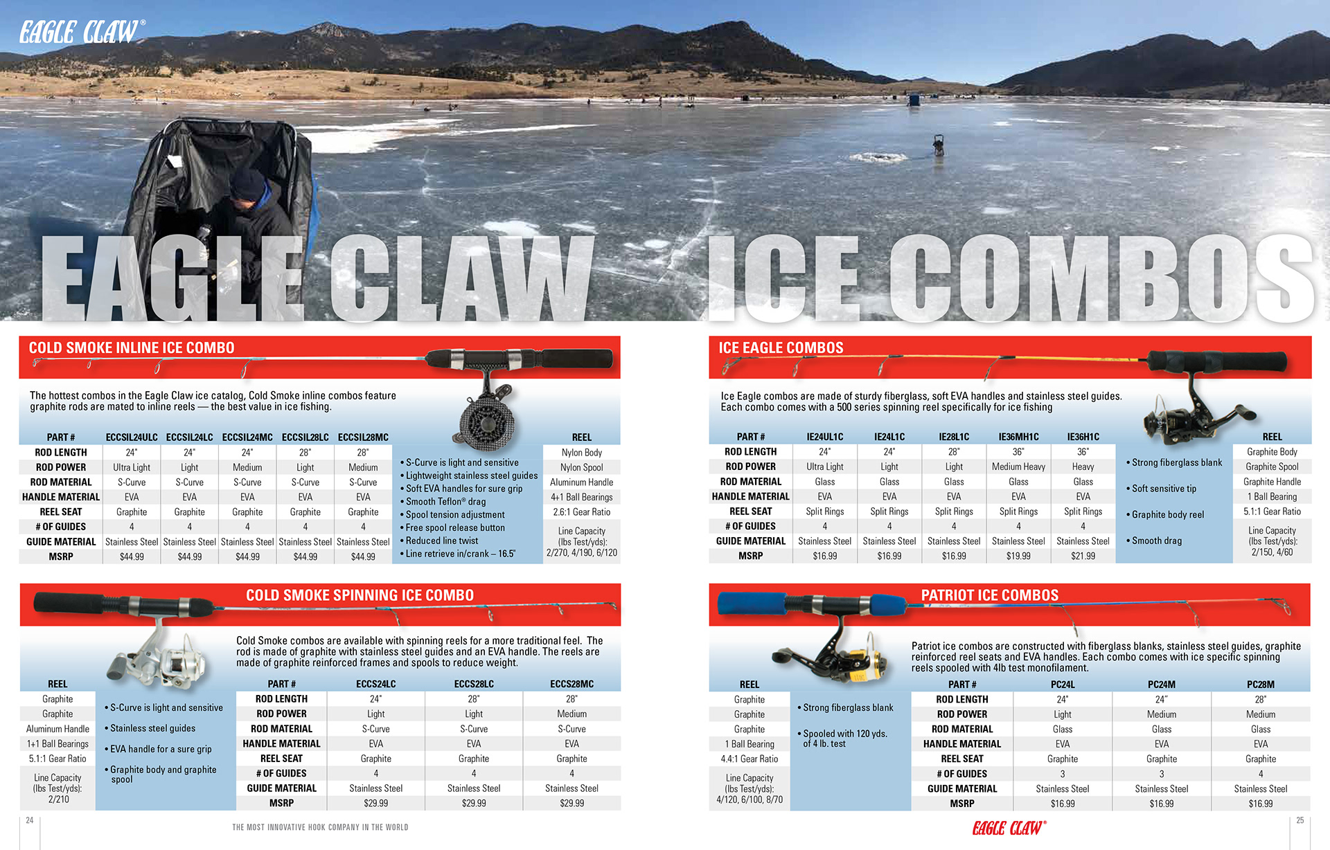 Erin Norem Ice Fishing Catalog