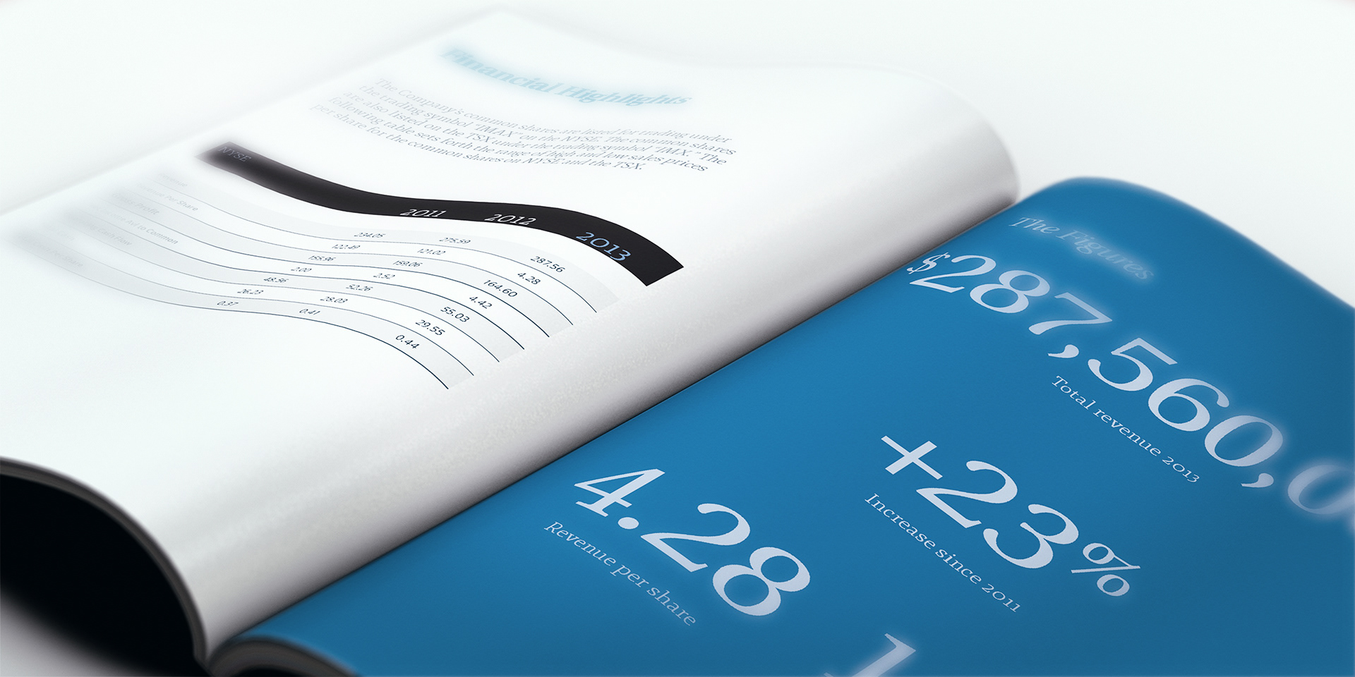 nick morland imax annual report restaurant pro forma template