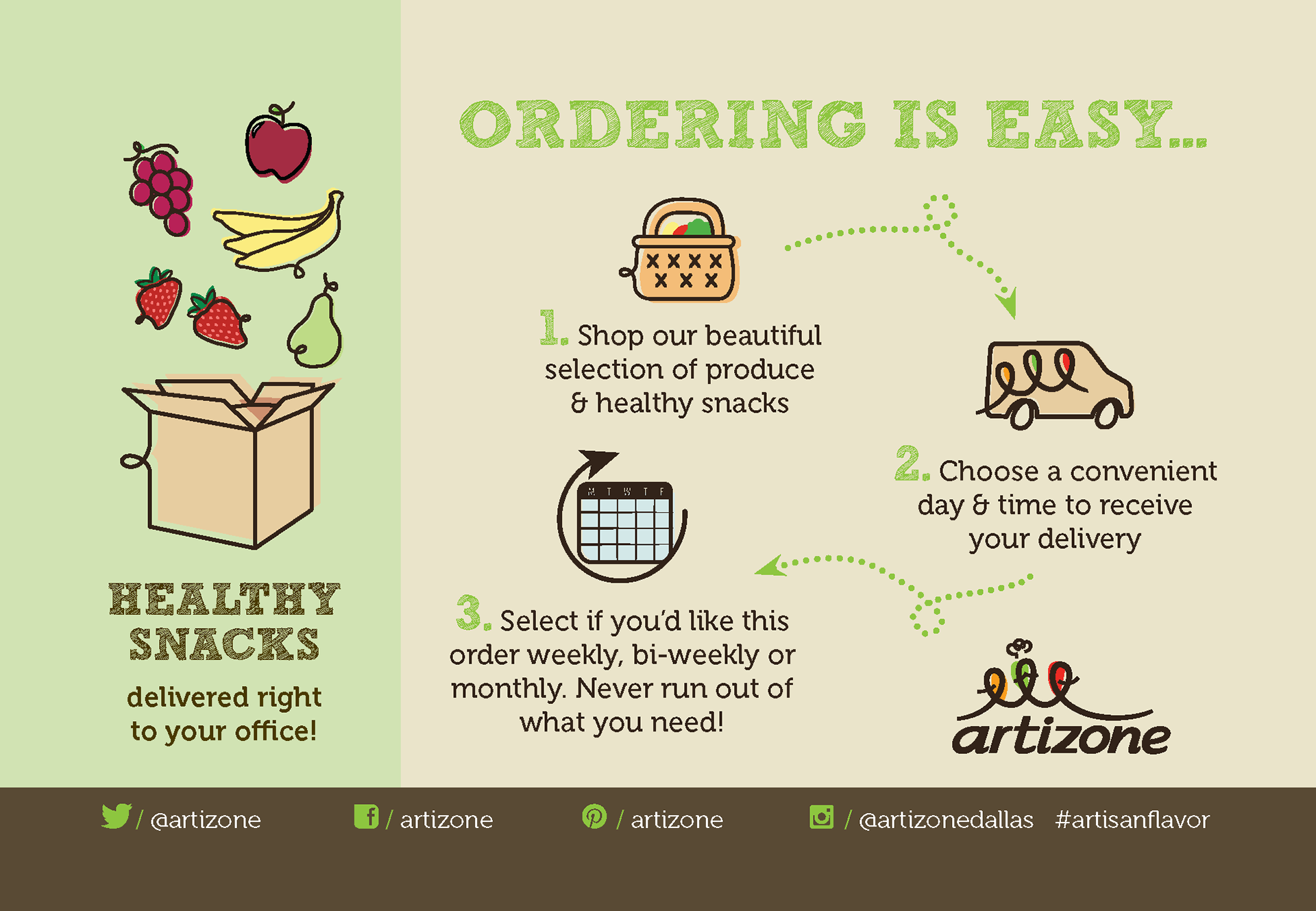 Artizone Office Delivery Promo