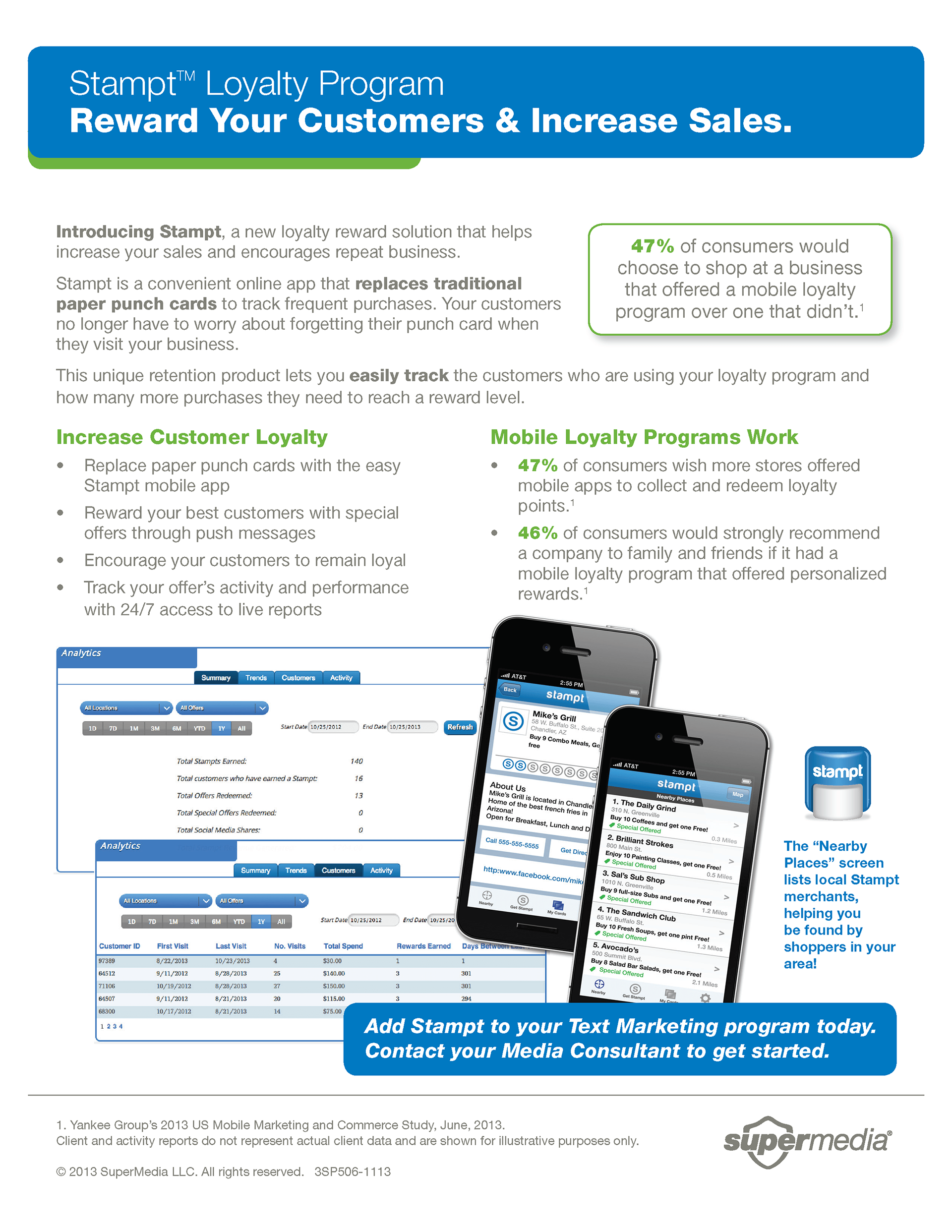 Sales Sheet: B2B Product Vertical
