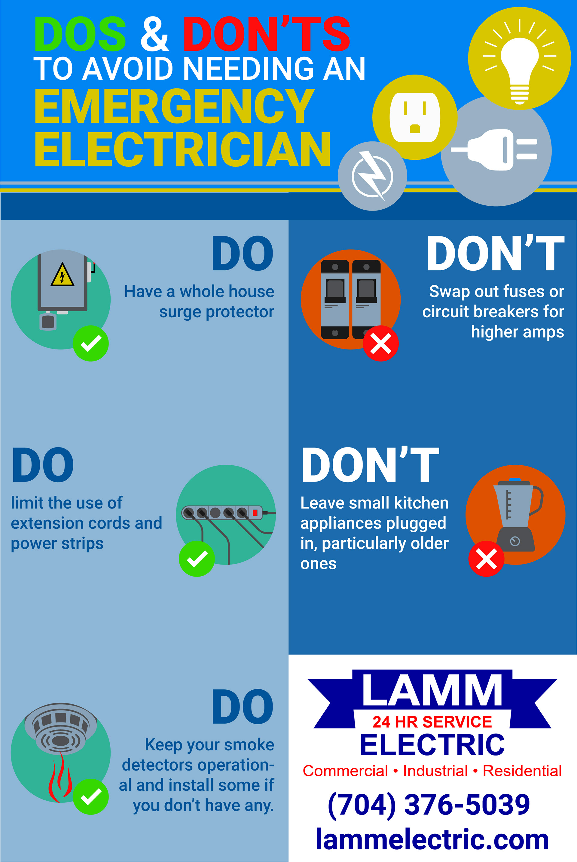 Lamm Electric - lammelectric.com