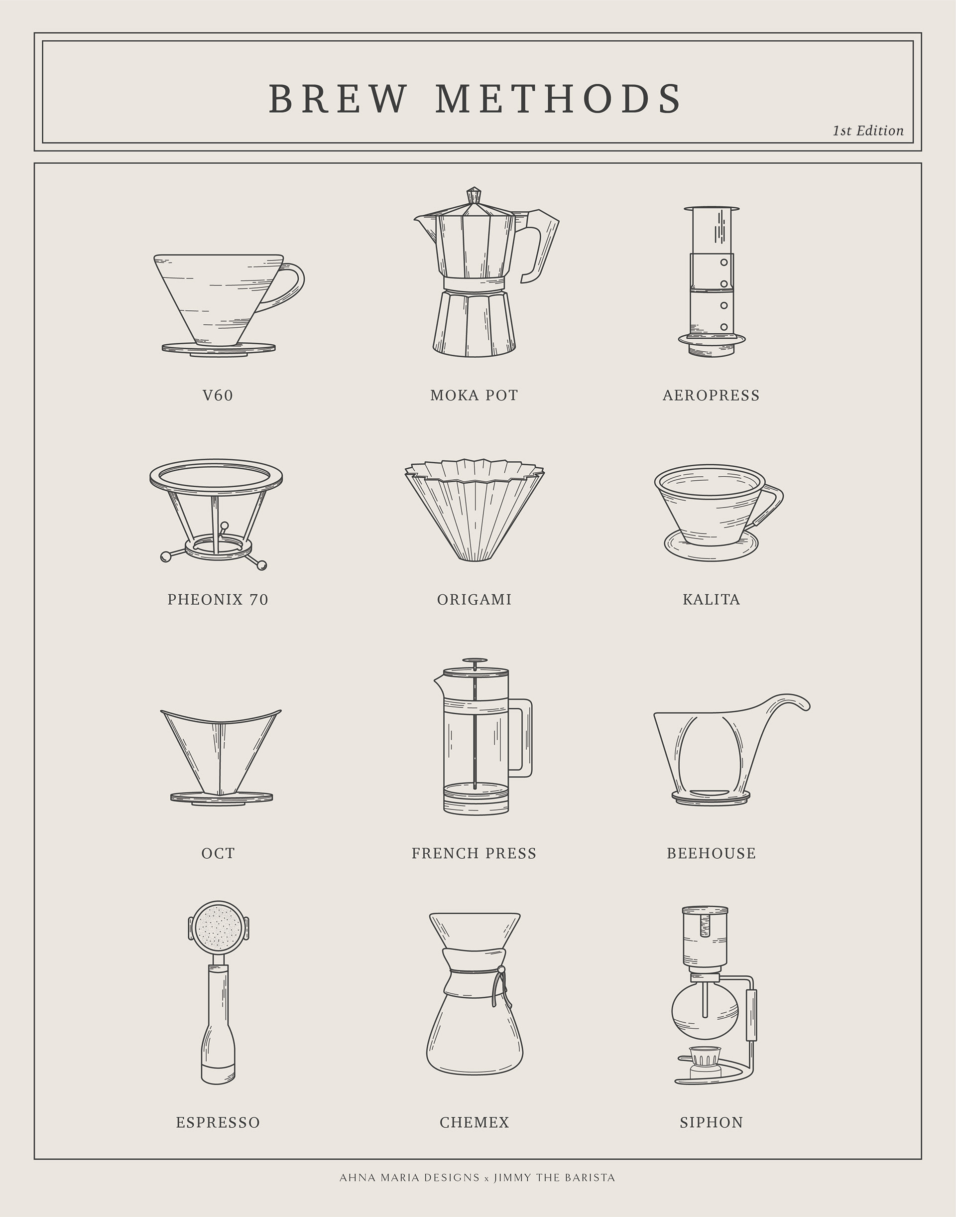 Ahna Maria Coffee Brew Methods Poster
