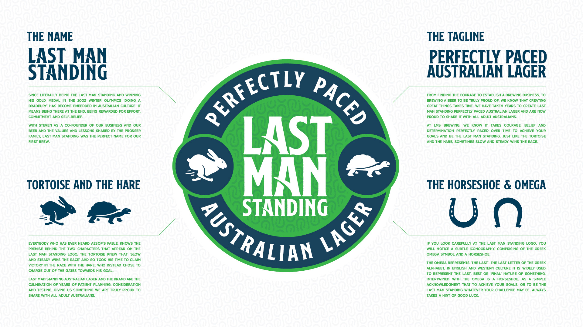 Creativity isn't an occupation...It's a Preoccupation Last Man