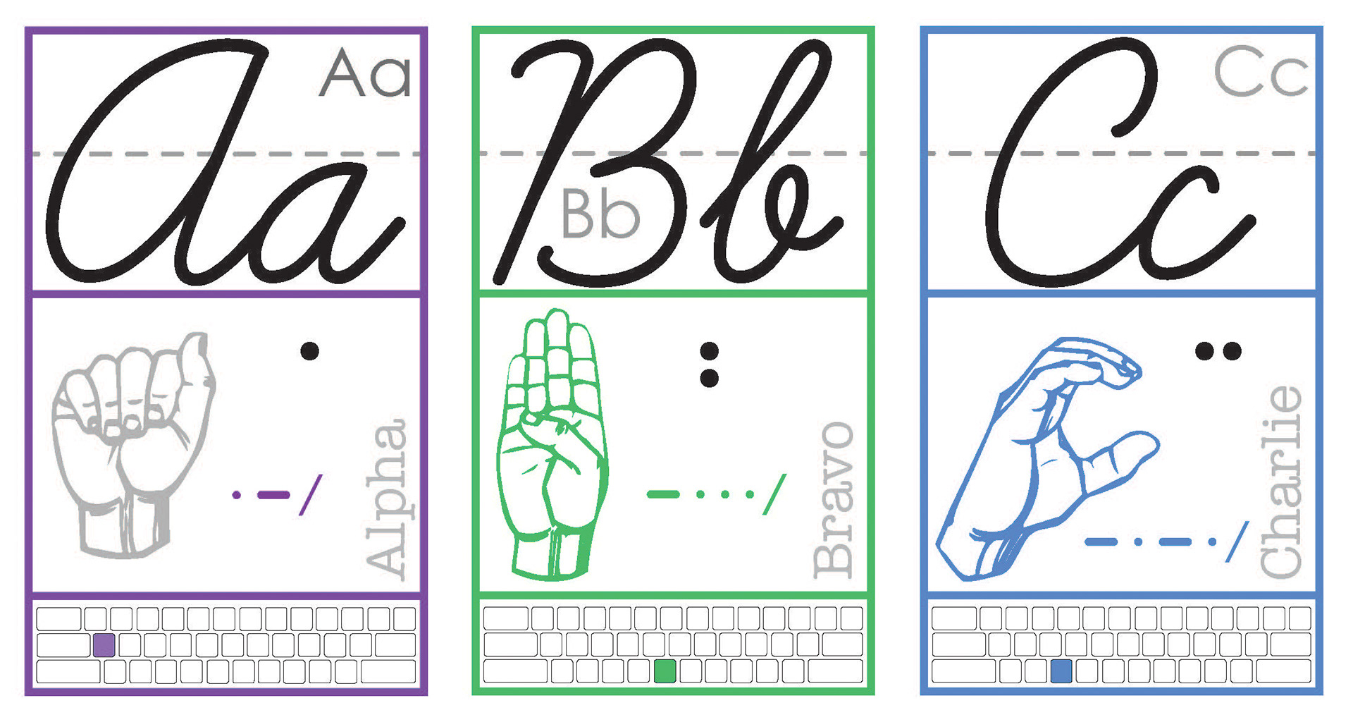 Matthew Wigdahl Classroom Alphabet