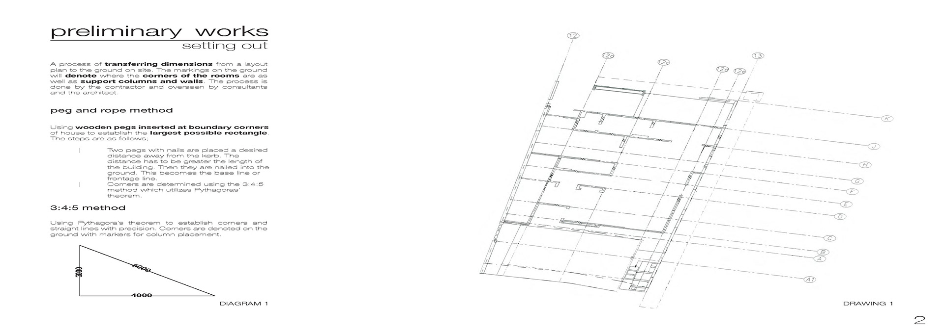 Muhamad Afiq Abdul Karim Building Construction I Muhamad Afiq Abdul Karim Building Construction I